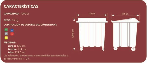 Medidas contenedor de 1000 litros