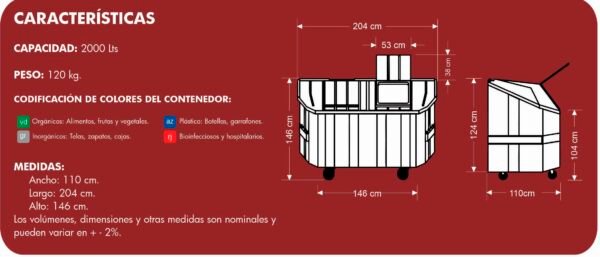 Medidas contenedor 2000 litros