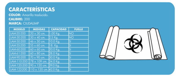 Bolsa amarilla RPBI - Imagen 2